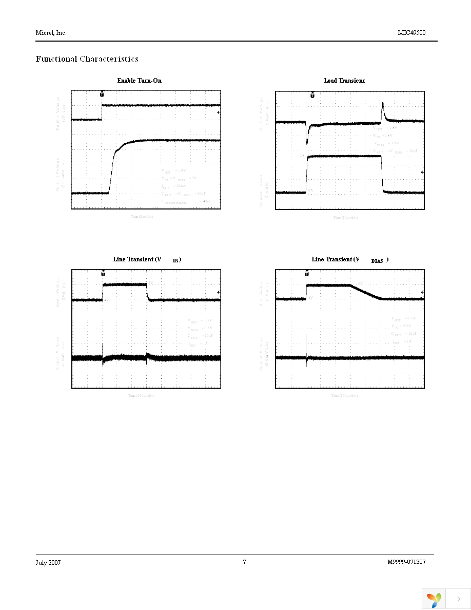 MIC49500WR TR Page 7